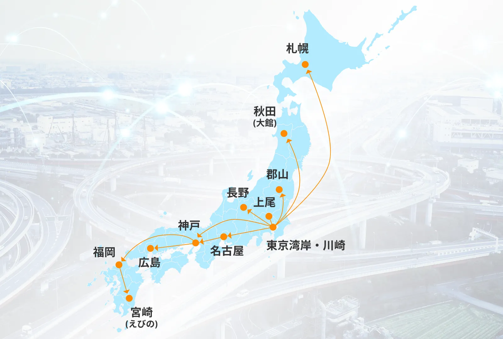 全国の幹線輸送網